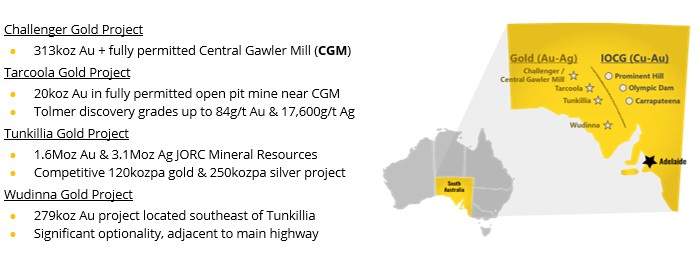 Featured image for Auto-prepared featured image